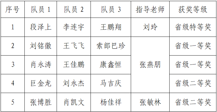fa253d9f94a28eb3c01753a6442e4c3c.png